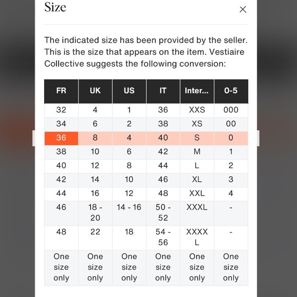 Zapa Paris wool Coat with fur trimmed hood Sz 40 8 - Picture 6 of 13